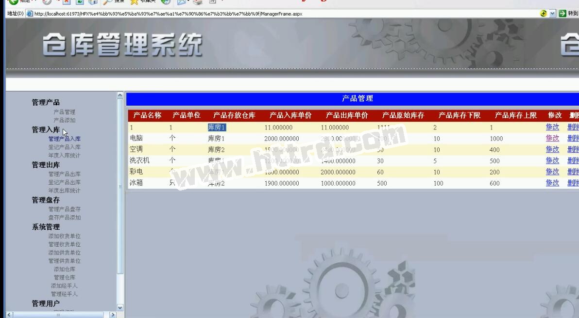 net059仓库库存进销存管理系统（无论文）计算机毕业设计