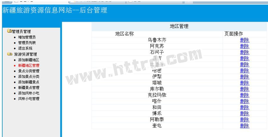 php025旅游网资源信息网站计算机毕业设计