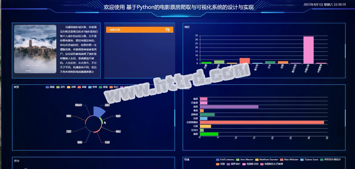 python34基于Python的电影票房爬取与可视化系统的设计与实现计算机毕业设计