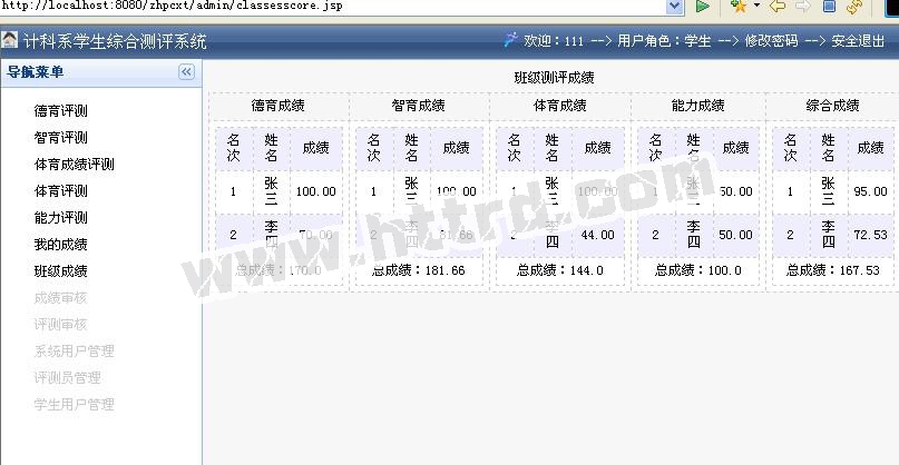 JSP441学生综合测评系统 sqlserver计算机毕业设计