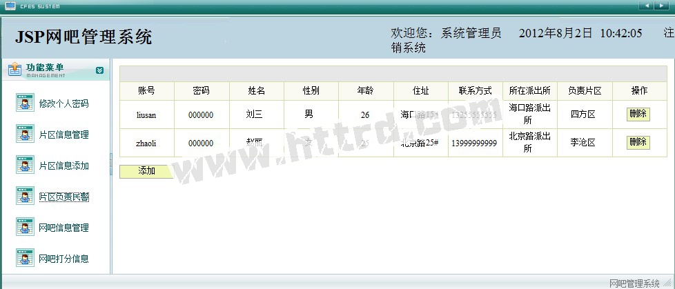 jsp703网吧民警打分管理系统计算机毕业设计