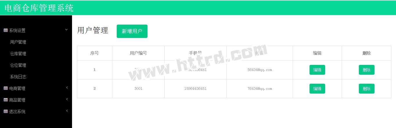 jsp19112电商仓库库存管理系统-SSM-Mysql计算机毕业设计