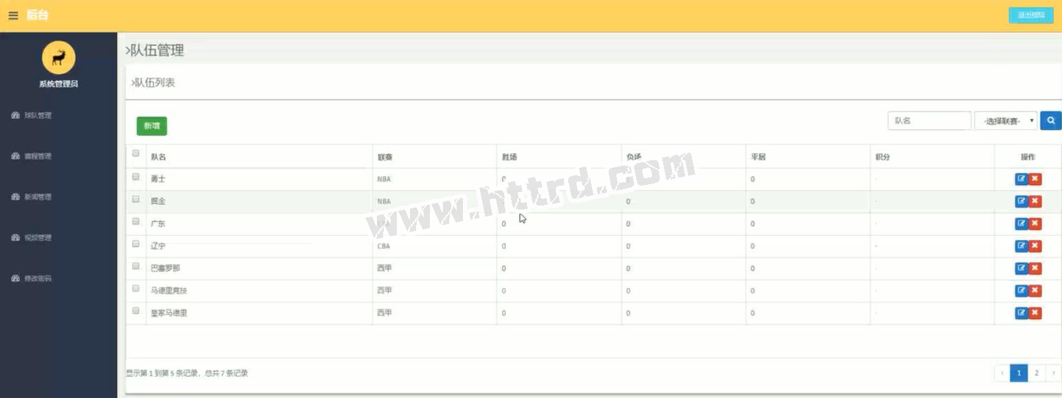 jsp19131体育赛事新闻信息查询系统-Springmvc-Mysql计算机毕业设计