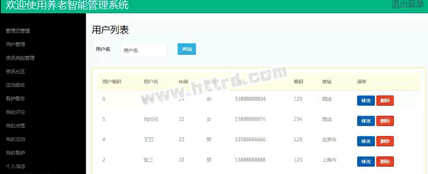 jsp19117社区居家养老智能管理信息系统-SSM-Mysql计算机毕业设计