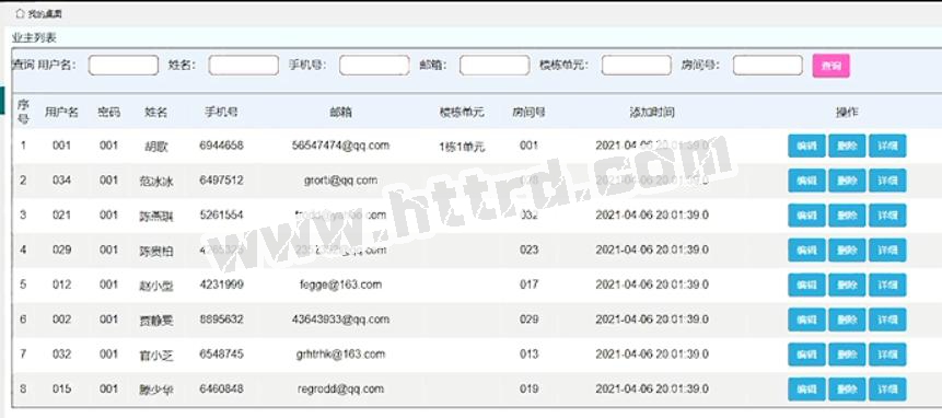 jsp2148立信小区物业管理系统的开发与实现ssm+mysql计算机毕业设计