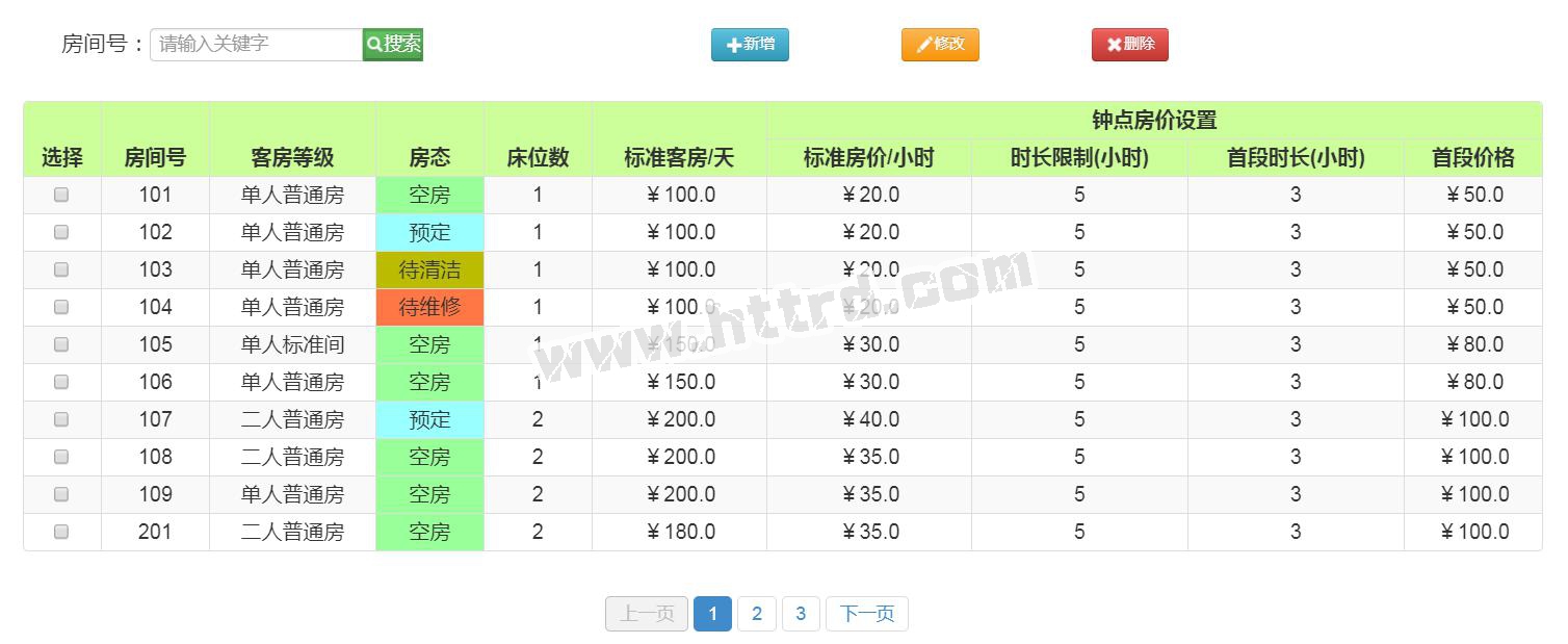 jsp21413酒店预定入住管理系统ssm+mysql  （学生抑郁那个，过两年上传）计算机毕业设计