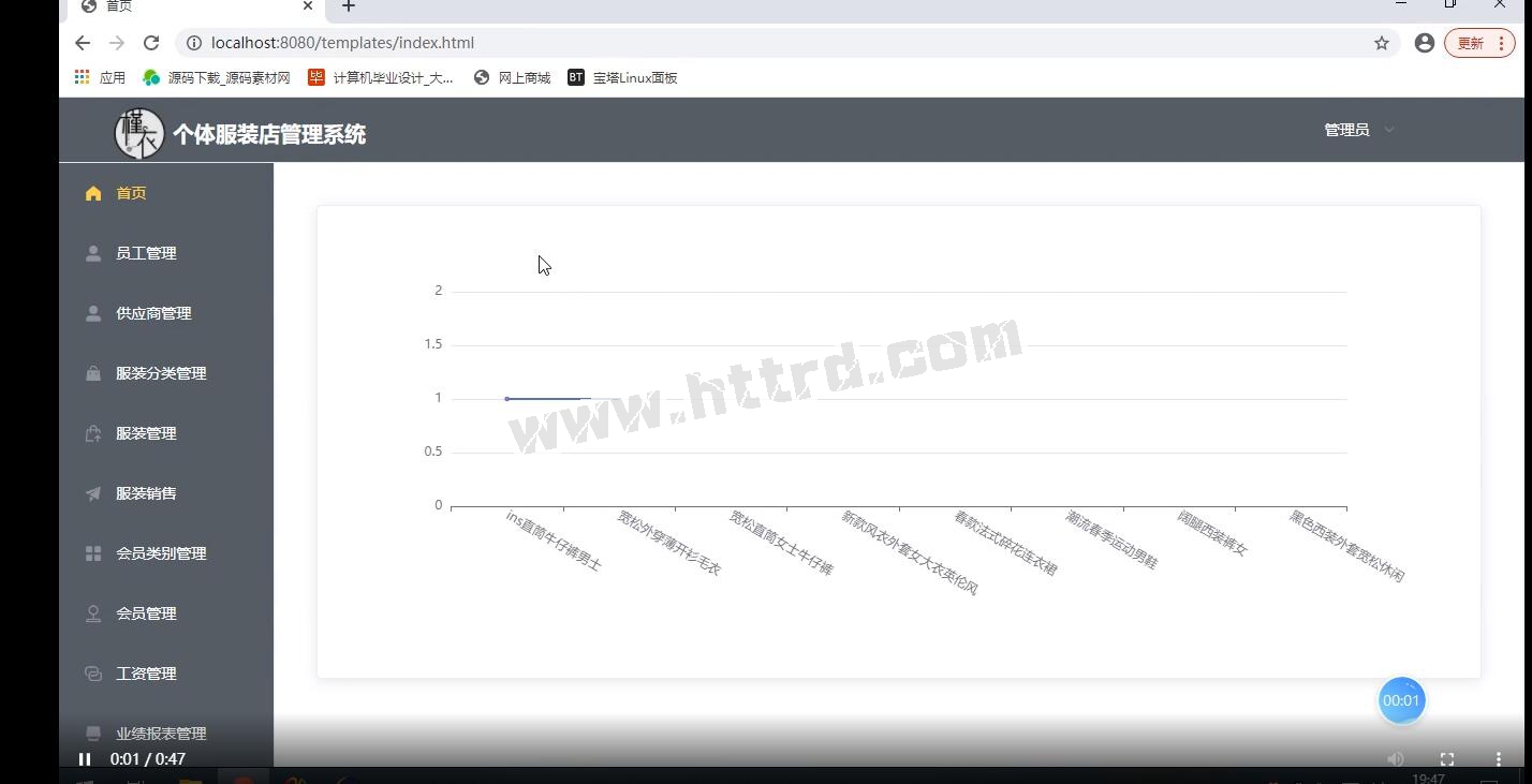 jsp21429个体服装店员工企业人事人力资源管理 (idea)mysql （无论文）计算机毕业设计