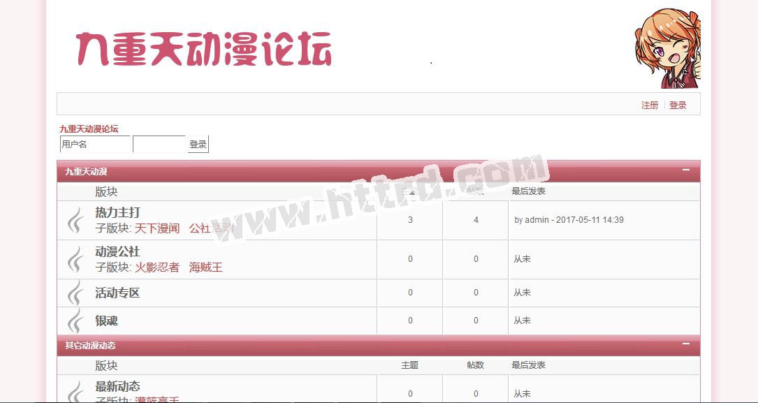 jsp2107动漫论坛的设计与实现_SSH_MVC_MySql计算机毕业设计