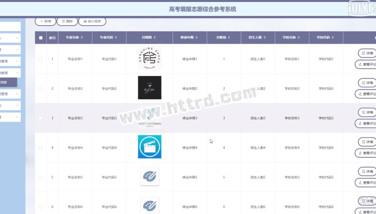 jsp22027ssm高考填报志愿综合参考系统计算机毕业设计