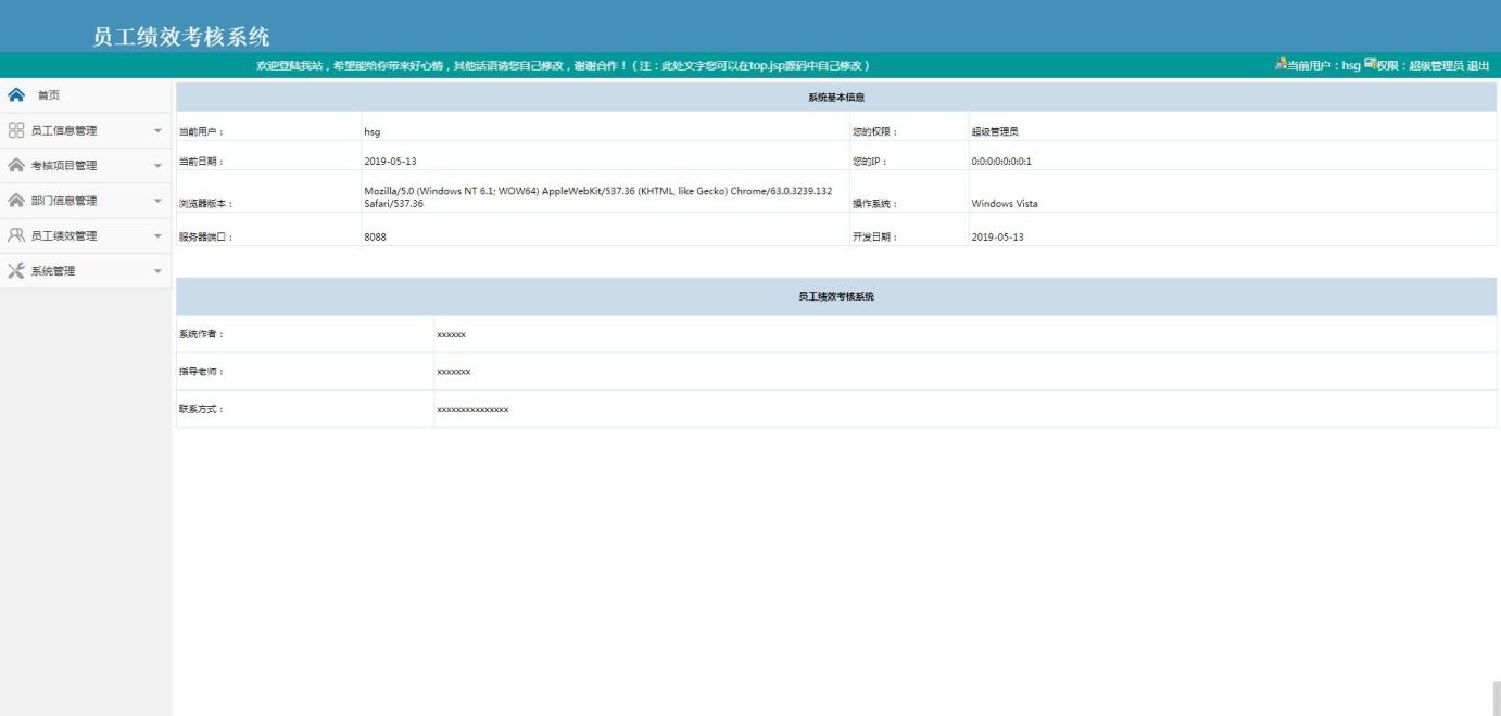 jsp70847员工绩效考核系统hsg 双数据库 mysql版计算机毕业设计