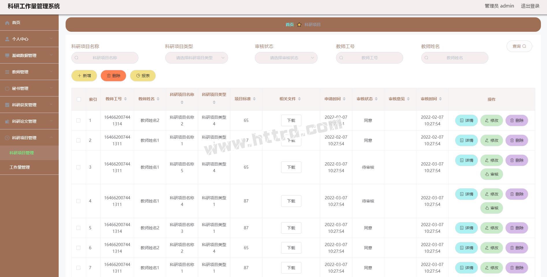 jsp165springboot科研项目工作量管理系统的设计与实现+vue计算机毕业设计