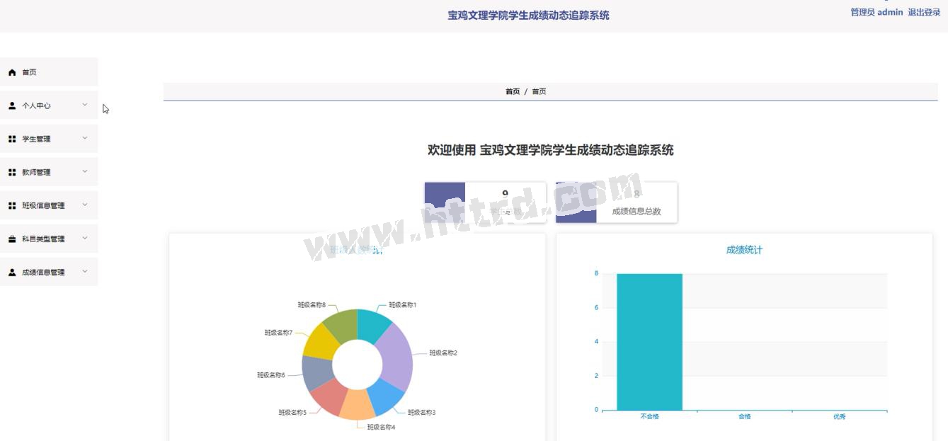 jsp24132_springboot宝鸡文理学院学生成绩动态追踪系统计算机毕业设计